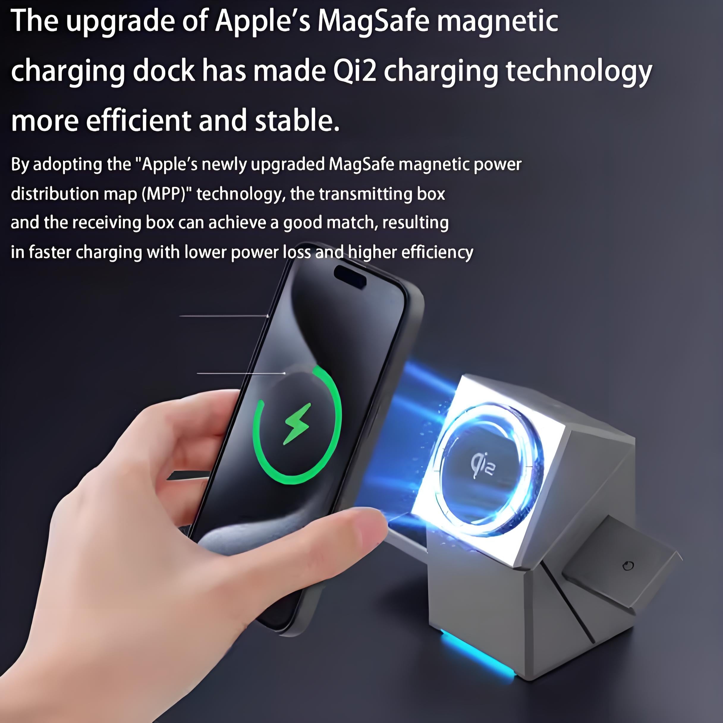 🔥HOST SALES 49% OFF🔥 3 in 1 Wireless Fast Charger