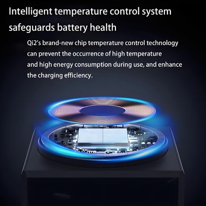 🔥HOST SALES 49% OFF🔥 3 in 1  Wireless Fast Charger